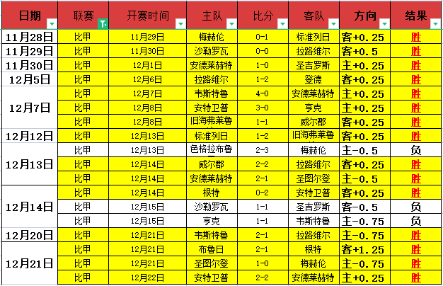 国安辟谣,徐正源加盟,传闻不实,j9,j9游会,九游会官网,九游会体育