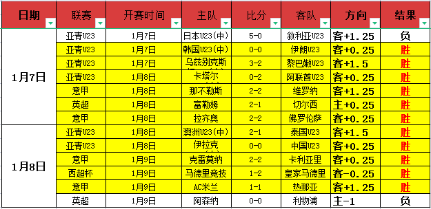 浙江队五将,告别,李提香领衔,j9,j9游会,九游会官网,九游会体育