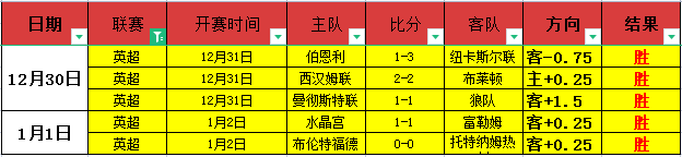 独家揭秘,利夫拉门托,赛季收官悬,j9,j9游会,九游会官网,九游会体育
