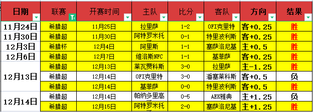 俱乐部杯第,二阶段赛事,或将迁至西,j9,j9游会,九游会官网,九游会体育