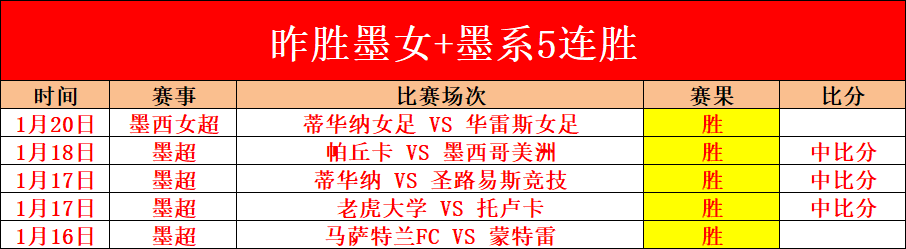 全国乒乓球,男团资格赛,河北队战胜,j9,j9游会,九游会官网,九游会体育