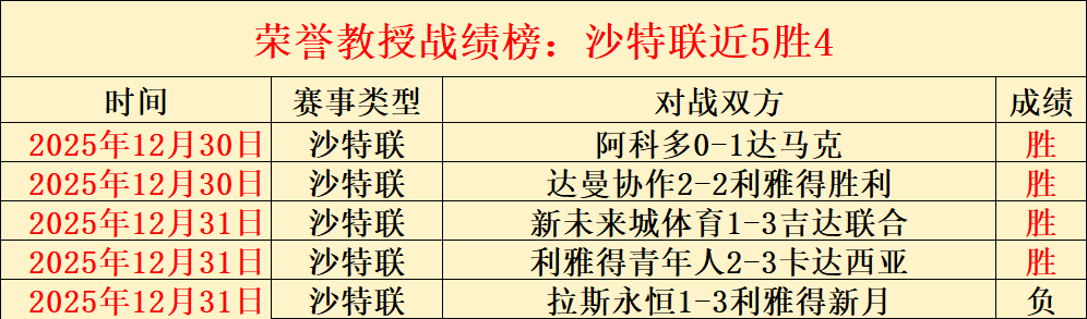 播客,詹姆斯分享,乔丹拒穿,j9,j9游会,九游会官网,九游会体育