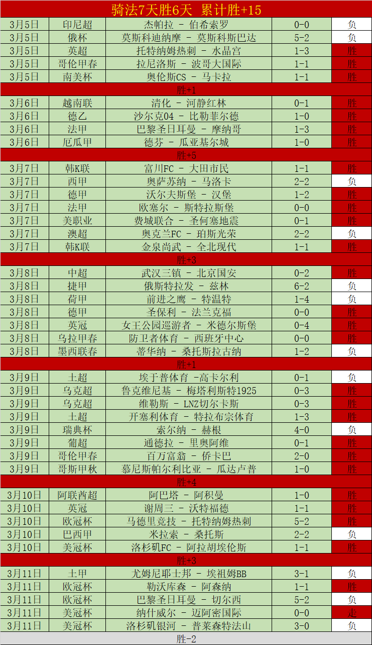 大谷翔平在,道奇招募晚,宴上妙计连,j9,j9游会,九游会官网,九游会体育