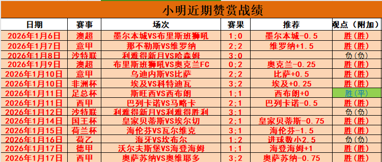 曼联丢掉昆,达新星,切尔西引进,j9,j9游会,九游会官网,九游会体育