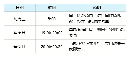 Ashes,总监回应热,j9九游会,j9,j9游会,九游会官网,九游会体育
