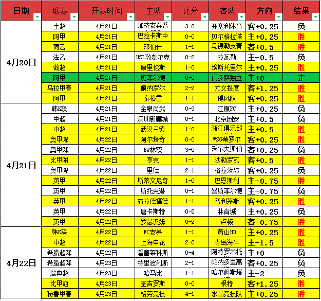 穆里尼奥回,年前西甲征,今夏,j9,j9游会,九游会官网,九游会体育