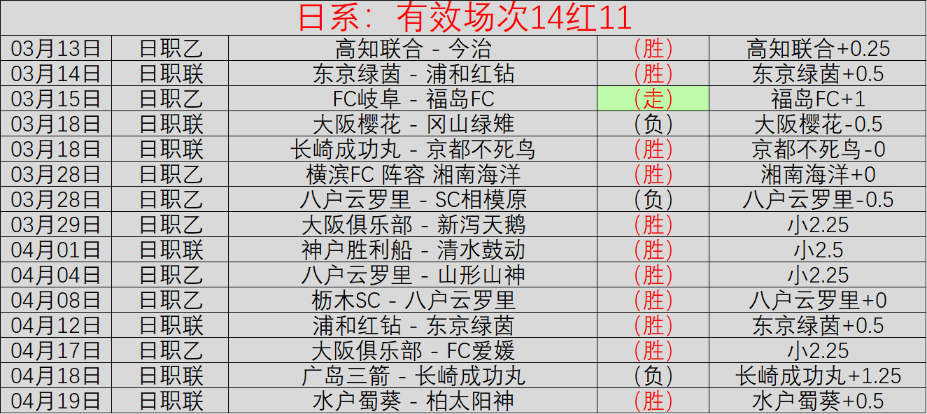 中国男篮,未来之匙,年轻力量担,j9,j9游会,九游会官网,九游会体育