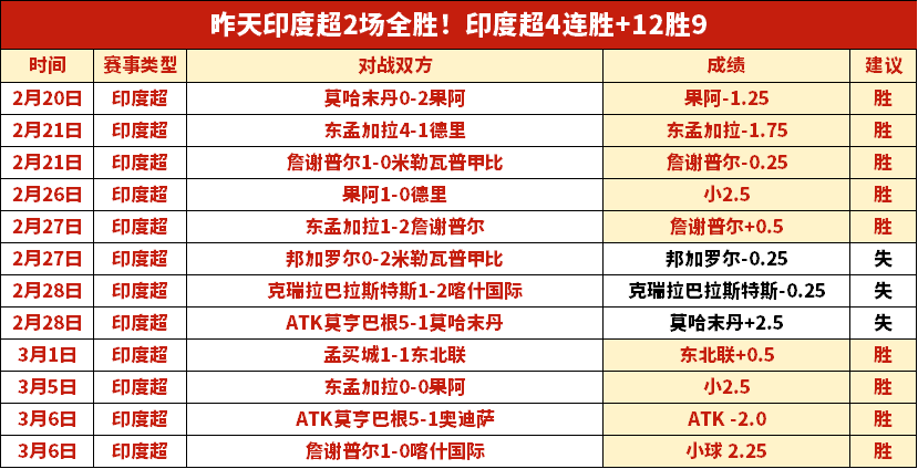 意甲名记,巴斯托尼确,认离队意向,j9,j9游会,九游会官网,九游会体育