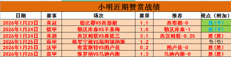 意甲名记,巴斯托尼确,认离队意向,j9,j9游会,九游会官网,九游会体育