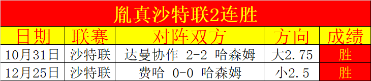 乌德勒支主,场火力全开,青年军亨克,j9,j9游会,九游会官网,九游会体育