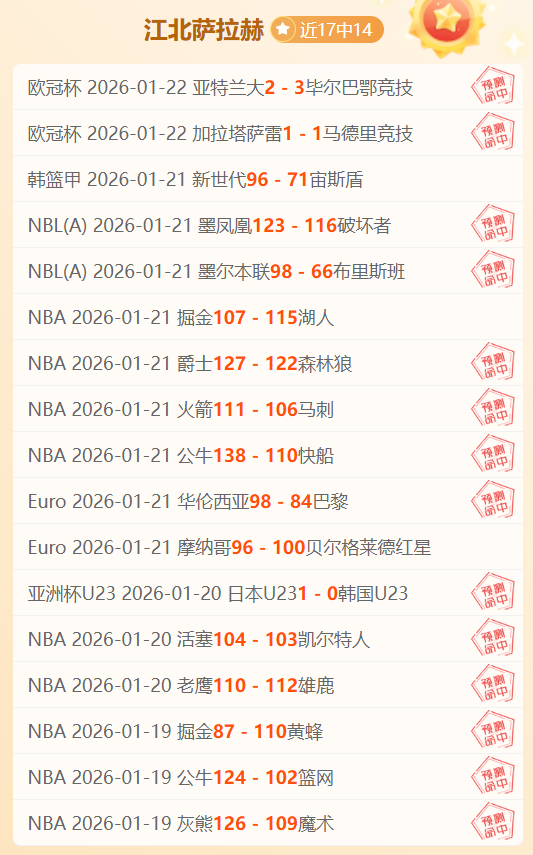 皇马对决,挑战实力派,新秀,j9,j9游会,九游会官网,九游会体育