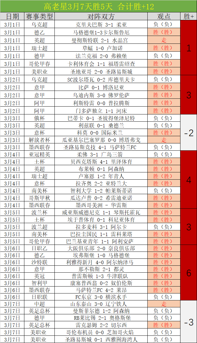 岁新星赫伊,森欧国联首,西班牙国家,j9,j9游会,九游会官网,九游会体育