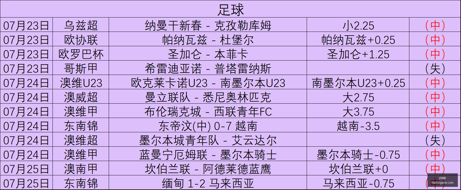 九游会,j9九游会,j9九游会官网,j9九游会官网,j9九游会在线娱乐,j9九游会攻略,j9九游会游戏中心,j9九游会下载安装,j9九游会使用技巧,j9九游会登录入口,j9九游会最新活动