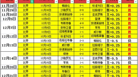 《国安辟谣：徐正源加盟传闻不实，球队未有意签约》