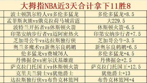 《篮球盛宴回顾：湖人激战活塞，三场精彩对决不容错过！》