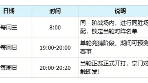 Ashes of Creation总监回应热议