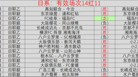 中国男篮：未来之匙，年轻力量担纲中流