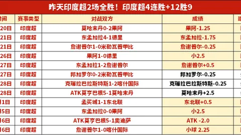 意甲名记：巴斯托尼确认离队意向，估值超6000万欧元