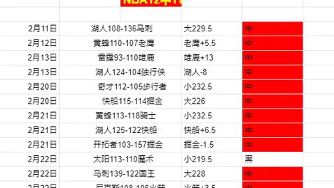 法兰克福主场表现佳，对决海登海姆分析