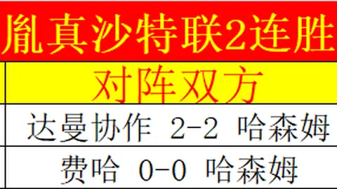 乌德勒支主场火力全开，青年军亨克客场勇闯强敌领地！