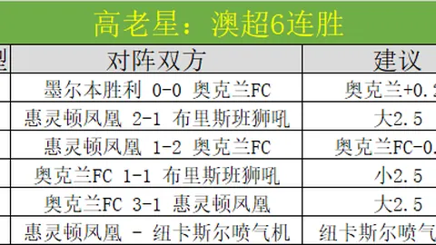 伯恩茅斯欧战前景：专家质合分析期号16胜11解析