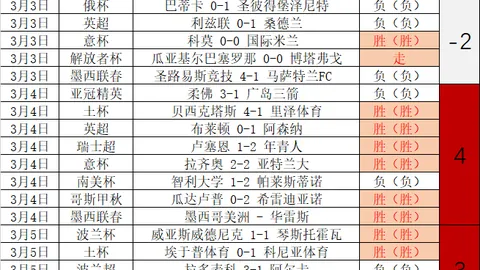 19岁新星赫伊森欧国联首秀，西班牙国家队迎来年轻替补登场